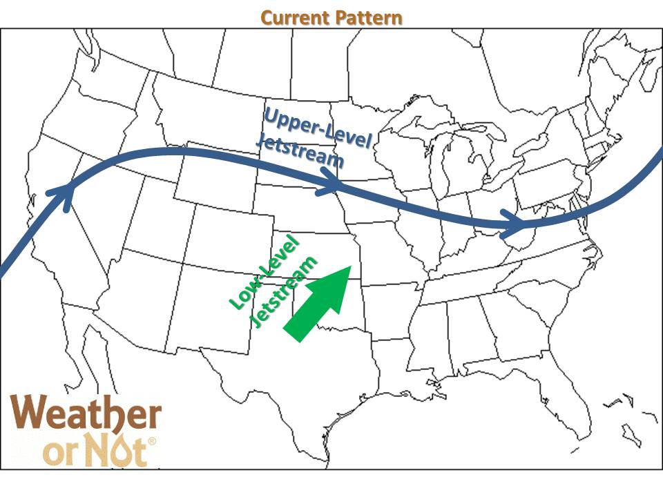 Current Pattern 8-6-13