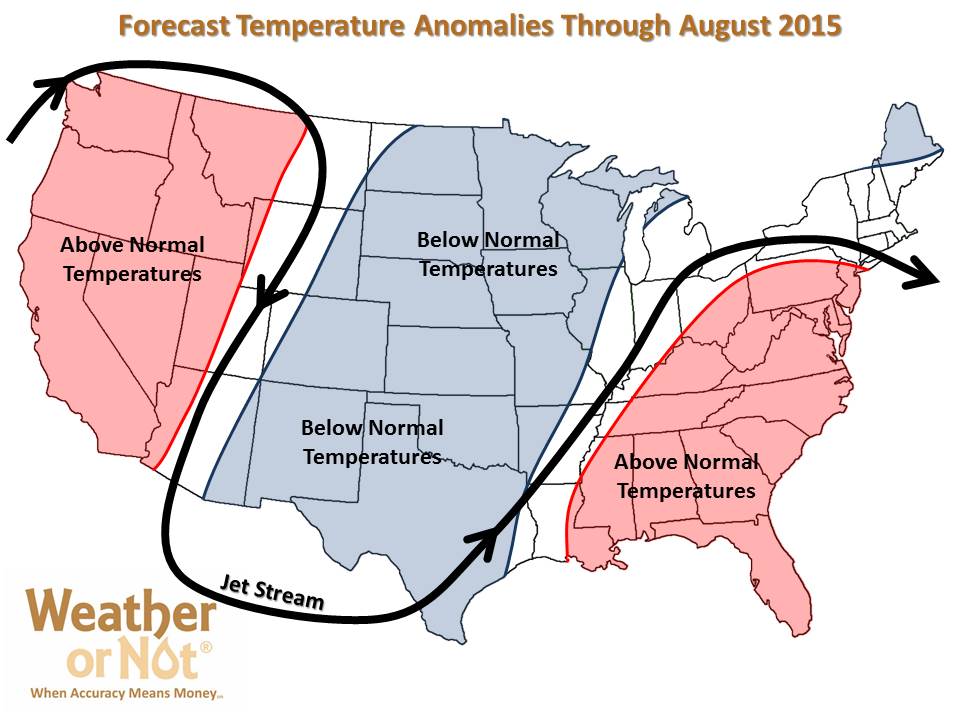 Summer 2015 Patterns - Temperatures